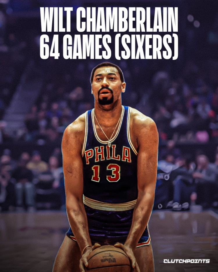 在新球队最快得到2000分球员排行！张伯伦53场 卢卡65场 麦迪74场